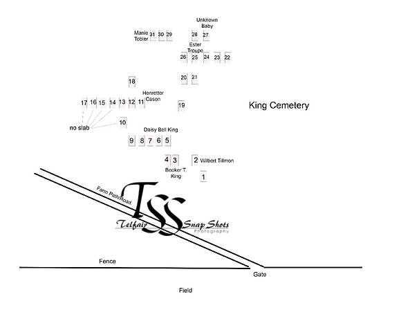 King Cemetery Sketch