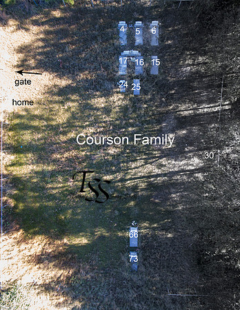 Courson Family