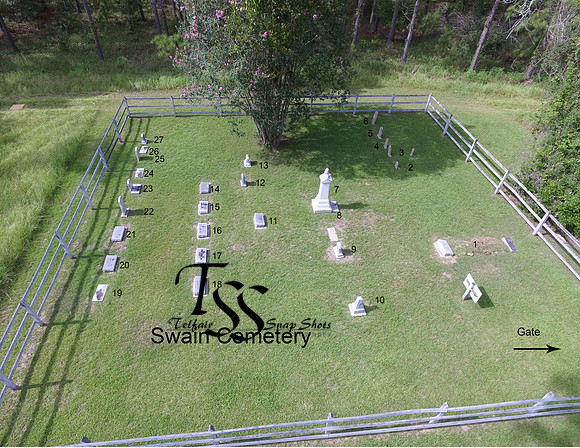 Swain Cemetery