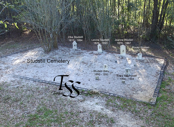 Studstill Cemetery