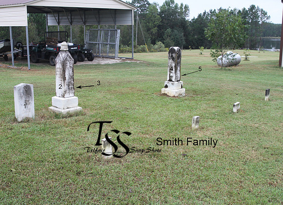 Smith Family
