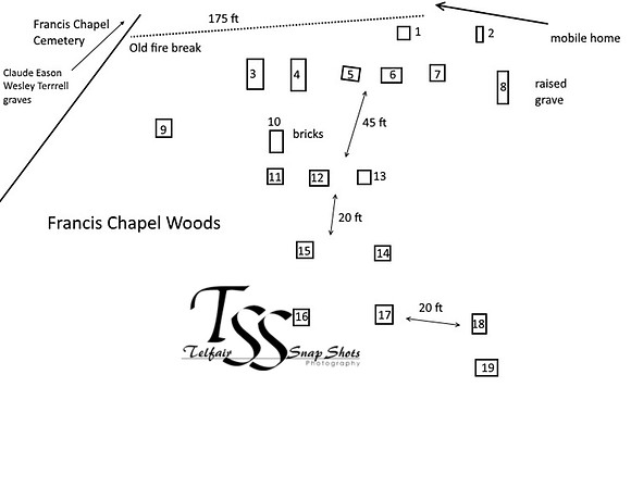Francis Chapel diagram