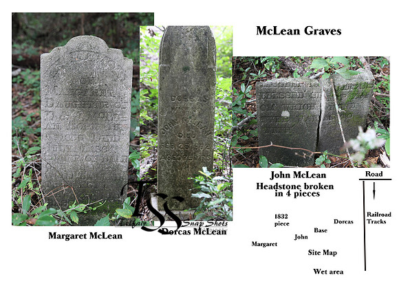 McLean Graves