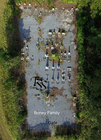 Boney Family